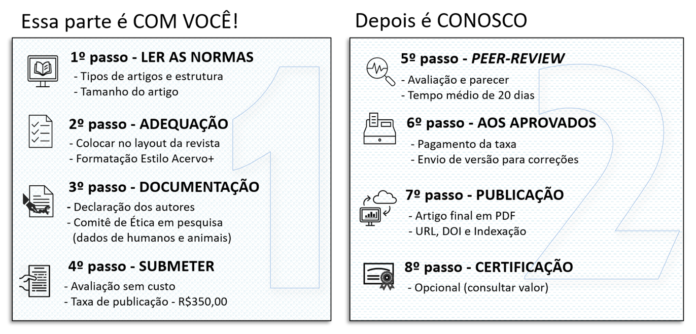 SciELO - Brasil - Uma metodologia para a condução do processo